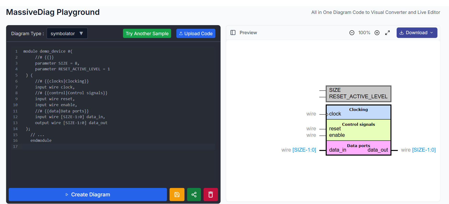 Contoh Diagram Symbolator