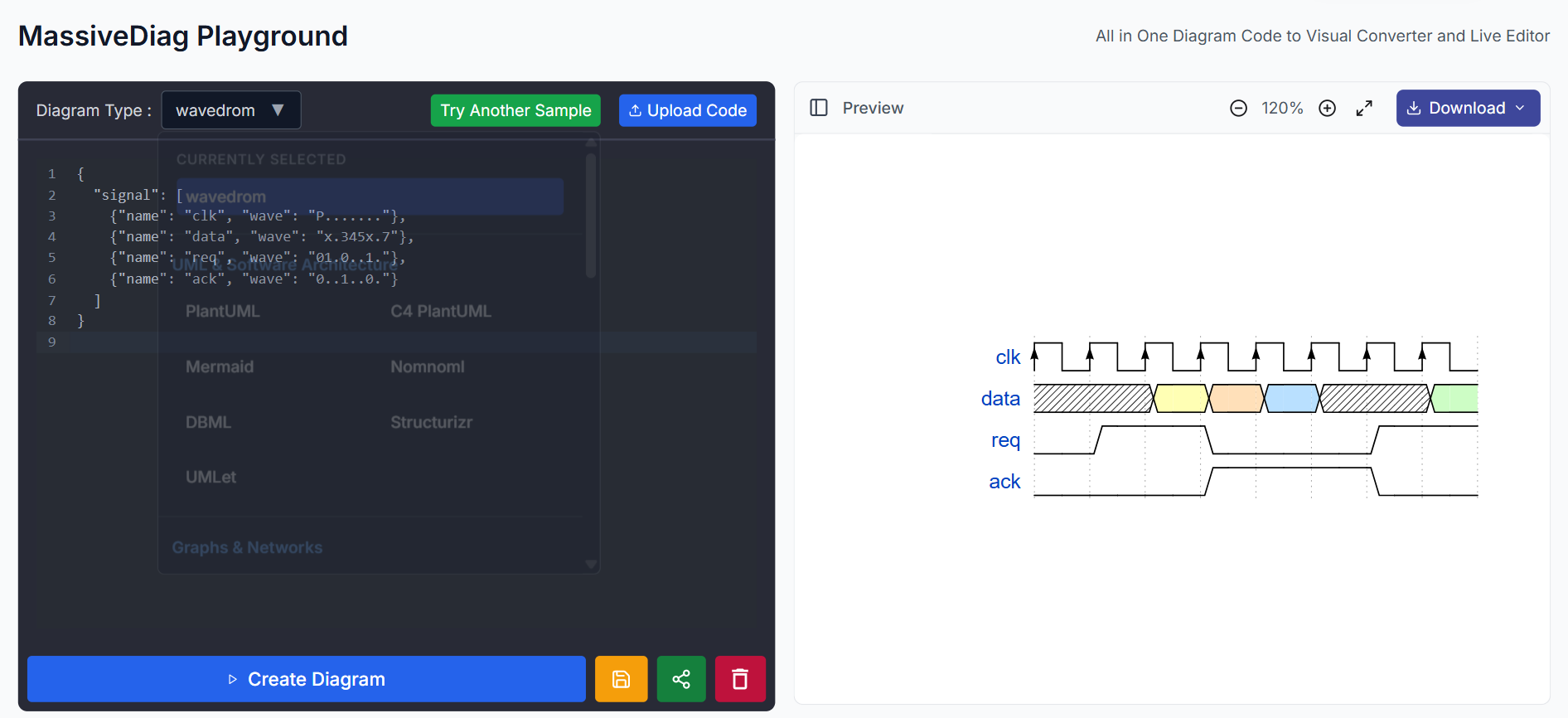 Contoh Diagram WaveDrom